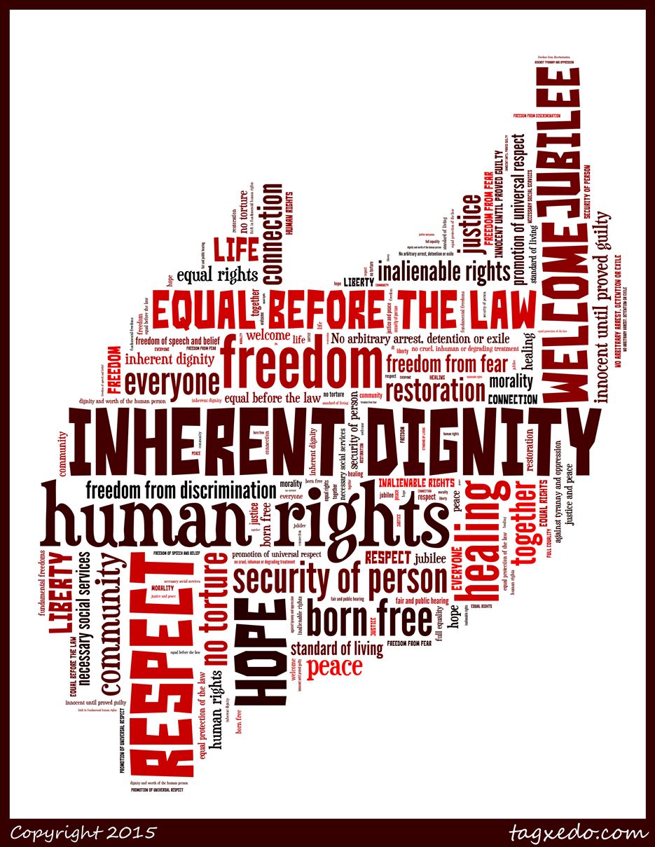 hrd2015-wordcloud-1